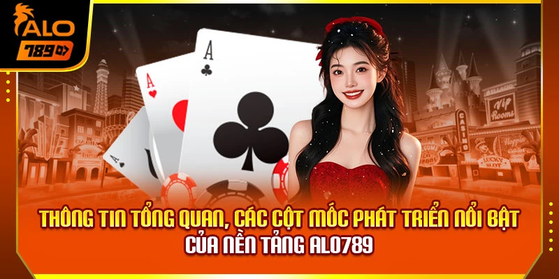 Khám Phá Thế Giới Giải Trí Và Game Bài Đỉnh Cao