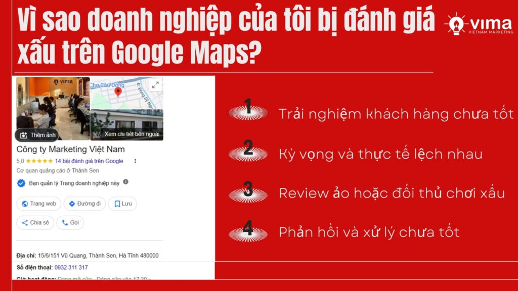 Doanh Nghiệp Bị Đánh Giá Xấu Trên Google Maps