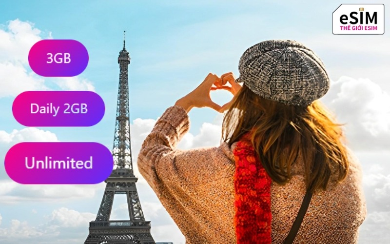 Mua eSIM Như Thế Nào Để Không Chọn Sai Dung Lượng Data?