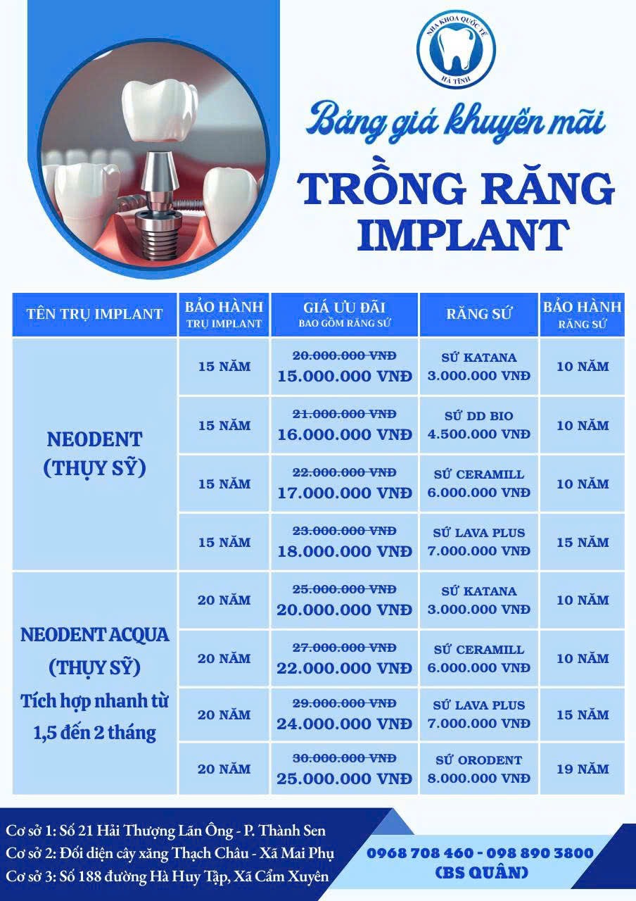 Trồng răng giả Hà Tĩnh hết bao nhiêu tiền?