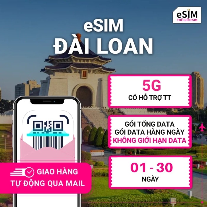 eSIM Du Lịch Đài Loan
