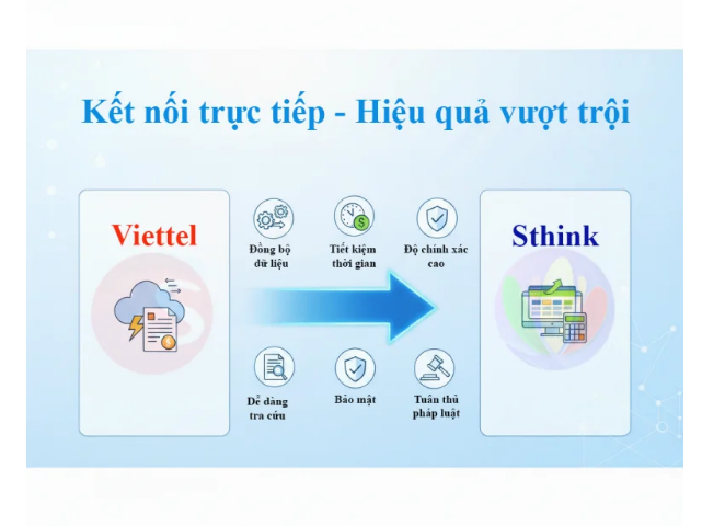 Tích hợp lấy hóa đơn điện tử đầu vào trên phần mềm kế toán Sthink