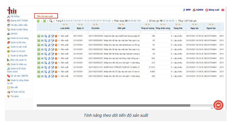 PHẦN MỀM QUẢN LÝ SẢN XUẤT – MRP