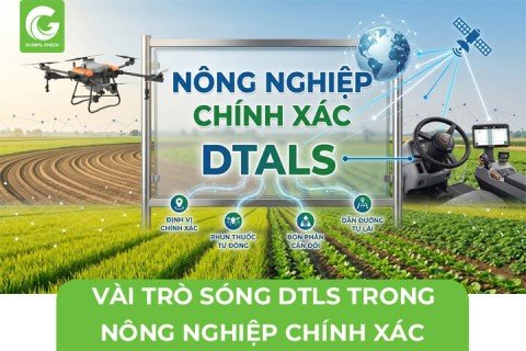 Vai Trò Định Vị DTALS Nông Nghiệp Chính Xác