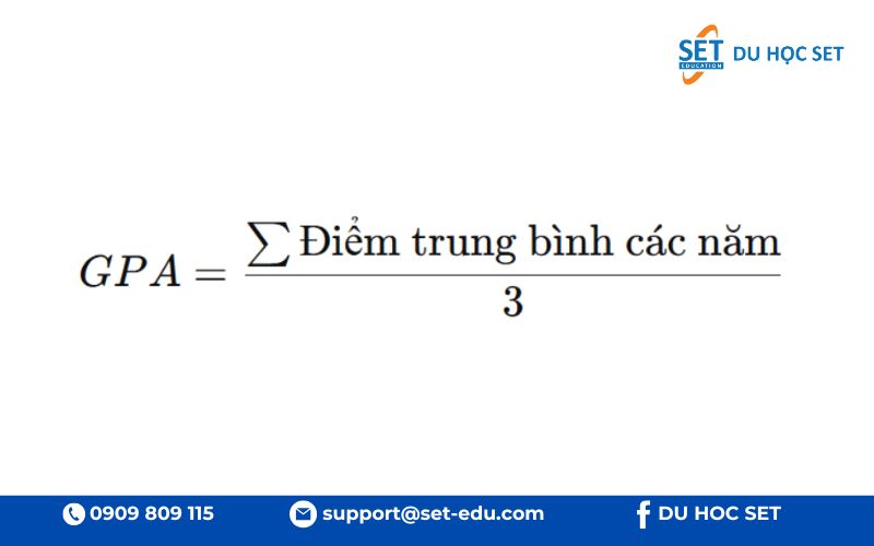 GPA là gì và Cách tính GPA chuẩn quốc tế cho du học sinh 2025