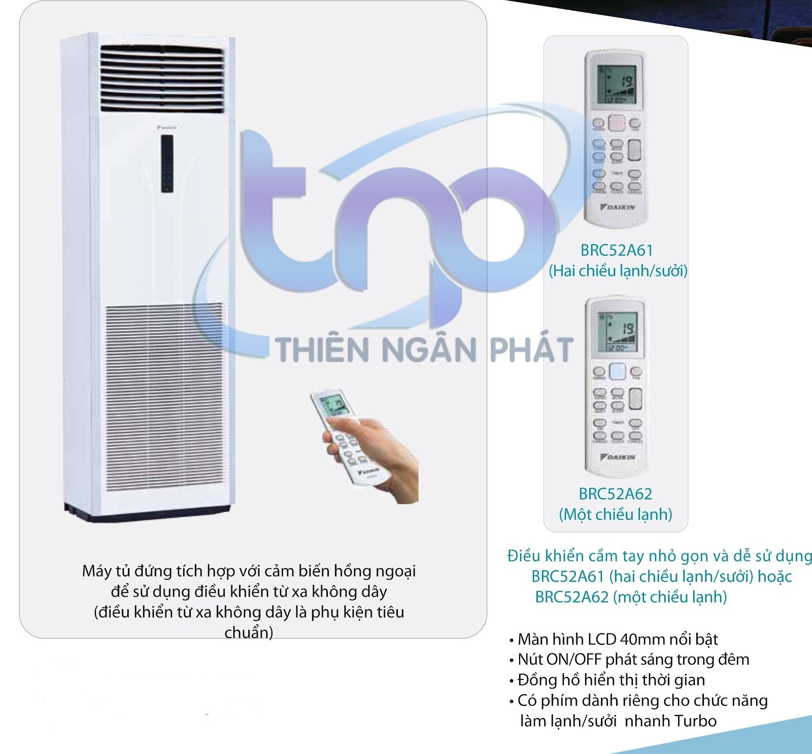 Máy lạnh tủ đứng Daikin FVFC71AV1/RZFC71AGV19 - Inverter