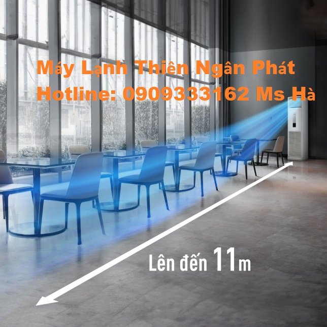 Máy Lạnh Tủ Đứng Panasonic 2.5 HP S-24PB3H5