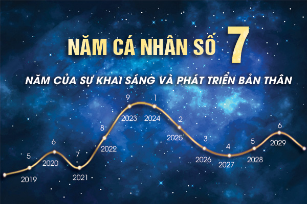 nam-ca-nhan-so-7.jpg