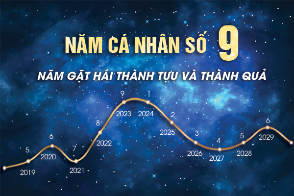 nam-ca-nhan-so-9.jpg