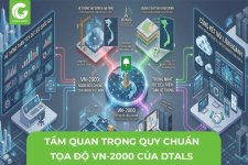 vn2000-tieu-chuan-dtals-9.jpg