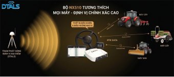 khung-dtals-only.jpg